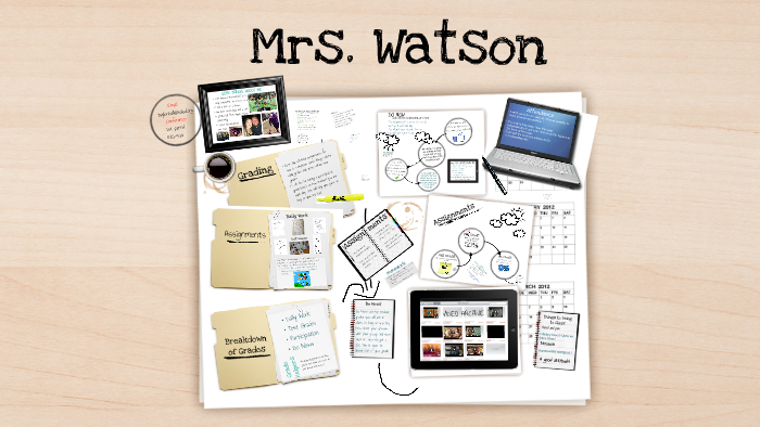 First Day of School Powerpoint by Taylor Ball on Prezi