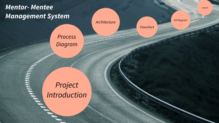 Mentor Mentee Management System by Harsh Tiwari on Prezi