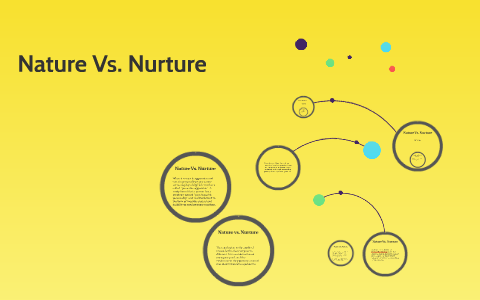 Nature Vs. Nurture by on Prezi