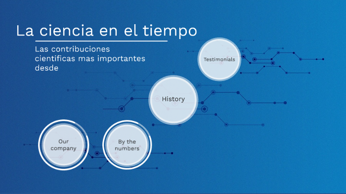 La ciencia en el tiempo by Rosalía Ramírez on Prezi