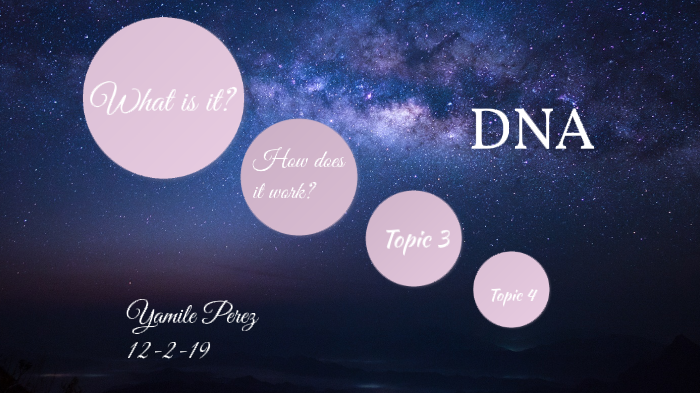 DNA by Yami Perez on Prezi