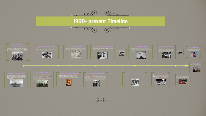 1900 Present Timeline By Kevin Vega