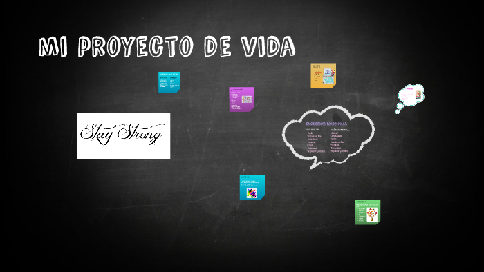 mi proyecto de vida by jessi escobar on Prezi