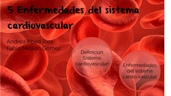 Enfermedades Del Sistema Cardiovascular By Andrea Abad Rios On Prezi