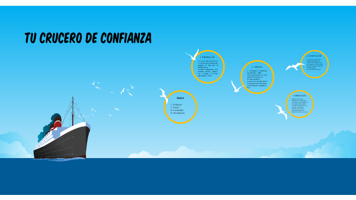 Plan de marketing by on Prezi