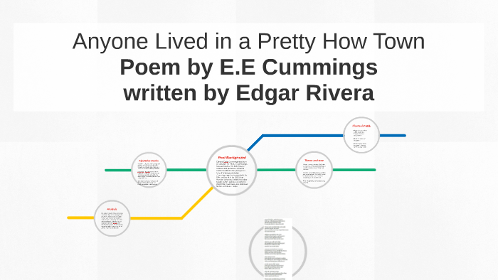 Anyone Lived in a Pretty How Town by Edgar Rivera on Prezi