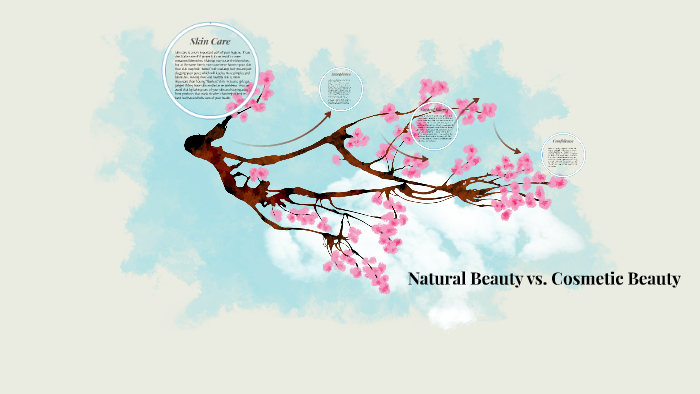 natural-beauty-vs-cosmetic-beauty-by-ayanna-brown-on-prezi