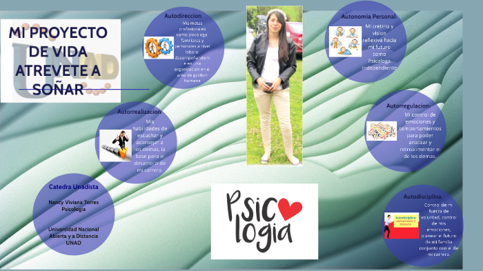 Mi Proyecto de Vida by Nancy Torres on Prezi