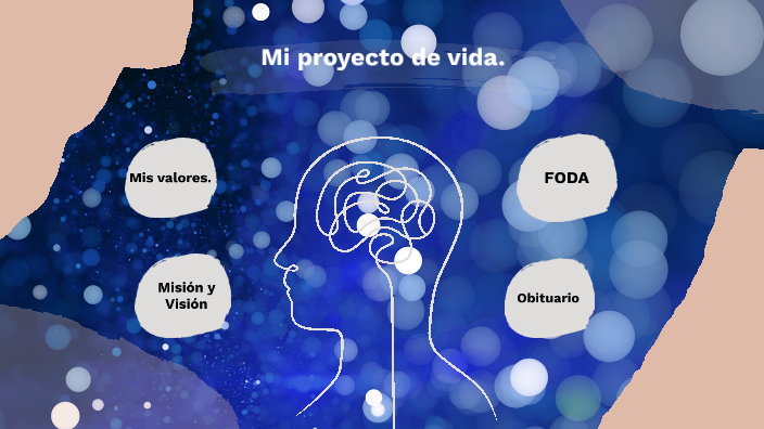 Mi proyecto de vida by Nestor Solis Martinez on Prezi