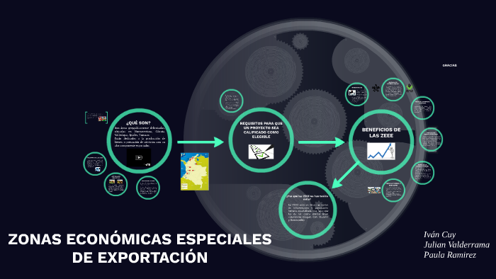 ZONAS ECONÓMICAS ESPECIALES DE EXPORTACIÓN by Paula Ramirez Molina on Prezi