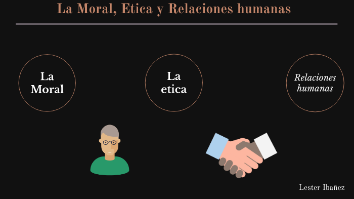 La Moral, Ética, y Relaciones Humanas by Lester Ibañez on Prezi