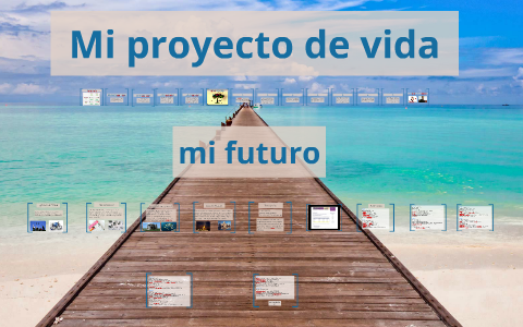 Mi proyecto de vida by sergio david romero on Prezi