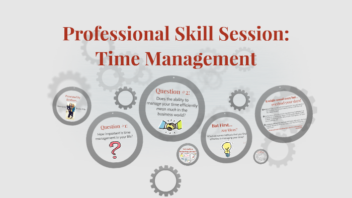 Time Management Presentation by Alexis Duke on Prezi