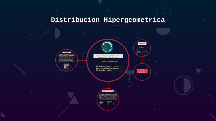 Distribucion Hipergeometrica by Anthony Caves on Prezi