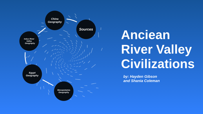 Ancient River Valley Project by Hayden Gibson on Prezi