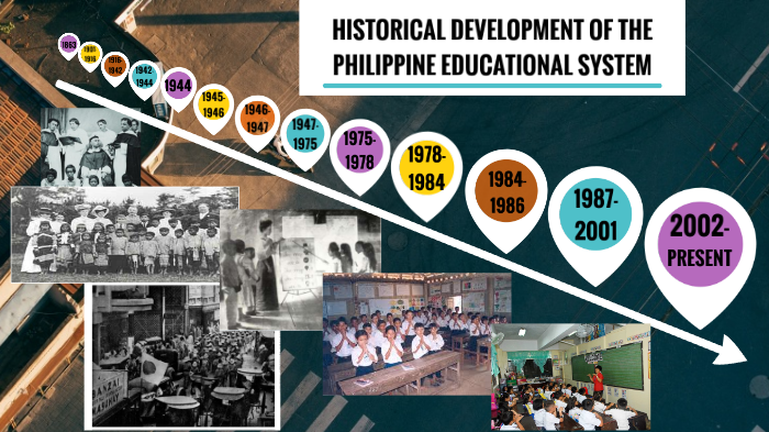 HISTORY OF PHILIPPINE EDUCATION SYSTEM by Elaizah Arteta on Prezi