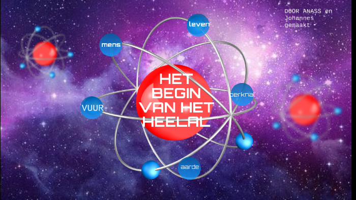 het begin van het heelal by Elke Vrebos on Prezi