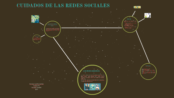 CUIDADOS DE LAS REDES SOCIALES by mariana camila sanchez zambrano on Prezi
