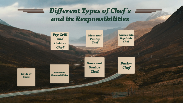 Different Kinds Of Chefs By Einstein Romasanta On Prezi Next