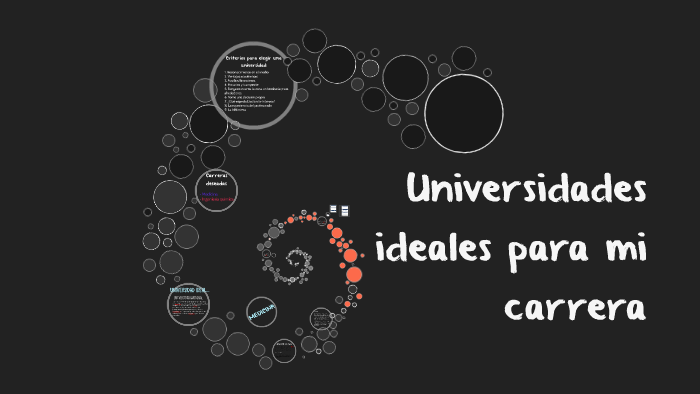 Universidades ideales para mi carrera by on Prezi