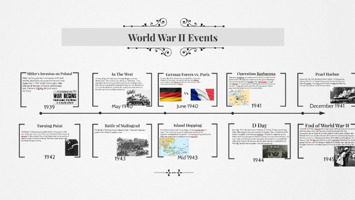 World War II Events by paige zajicek on Prezi