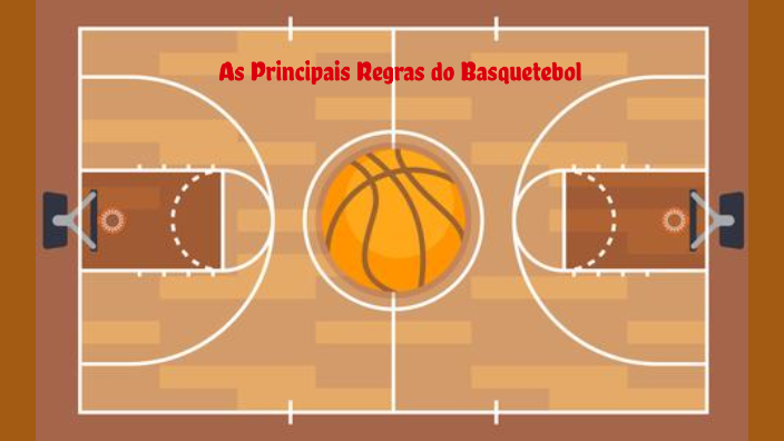 Regras do jogo - Basquetebol