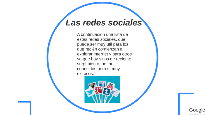 Las redes sociales by angel arevalo on Prezi