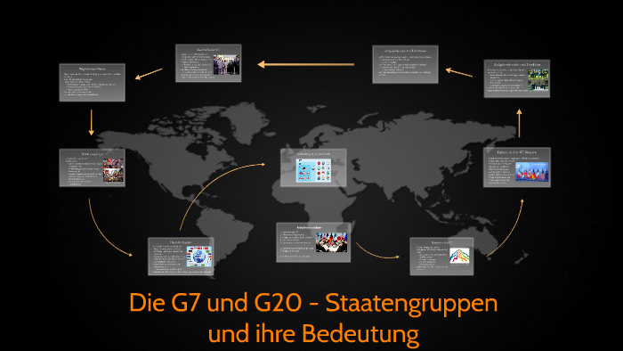 Die G7 Und G20 - Staaten By Julius Herrmann On Prezi