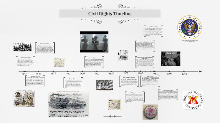 Civil Rights Timeline by Christie McDaniel on Prezi