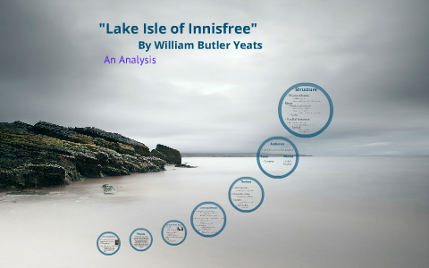 the lake of innisfree analysis