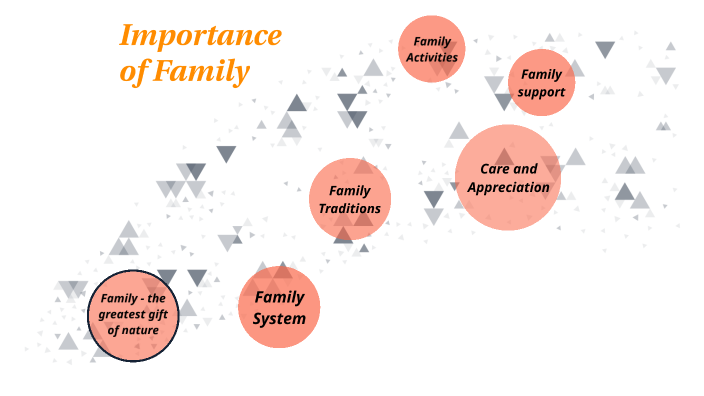 importance-of-family-class-v-by-dav-jnj