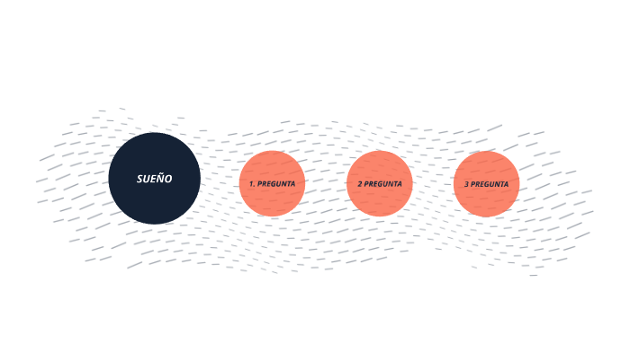 Suenos Vs Metas sueños y metas by laura tunjo on Prezi