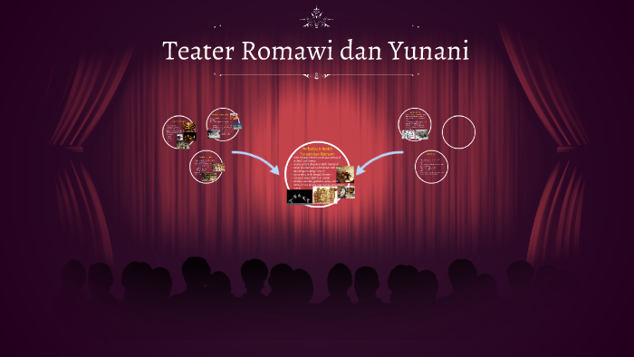 Perbedaan Teater Romawi dengan Yunani by on Prezi