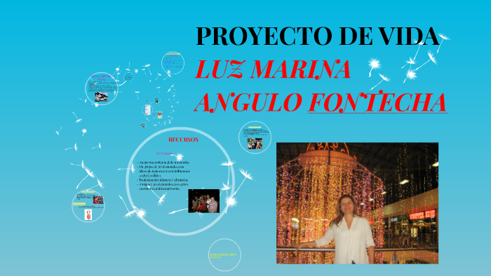 PROYECTO DE VIDA by Andres Felipe Cabrera Angulo on Prezi
