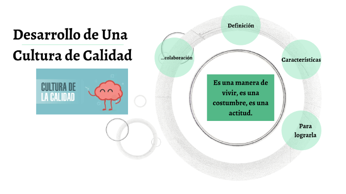 Desarrollo de una Cultura de Calidad by Fernando Martínez on Prezi