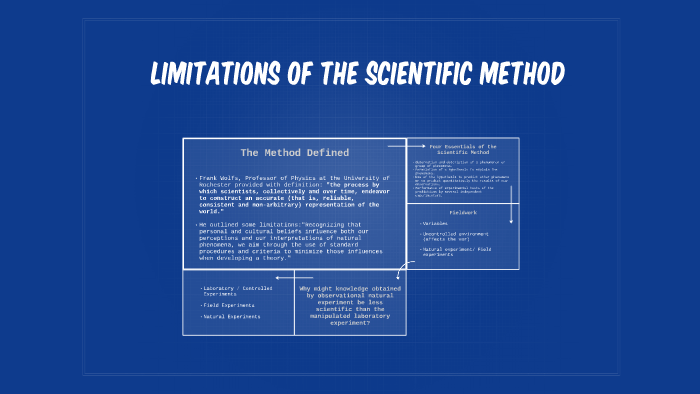 limitations of scientific research method pdf