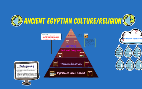 Ancient Egyptian Civilization by Areeg Ahmed on Prezi