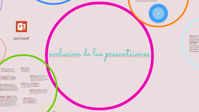 evolucion de la tecnologia by mariana oscos on Prezi