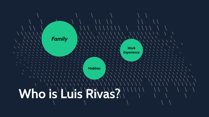 Who is Luis Rivas? by Luis Rivas