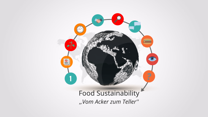 Food Sustainability by Morris Grüter on Prezi