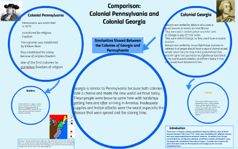Colonial Comparison Chart