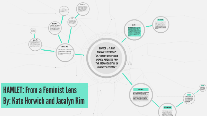 hamlet feminist lens