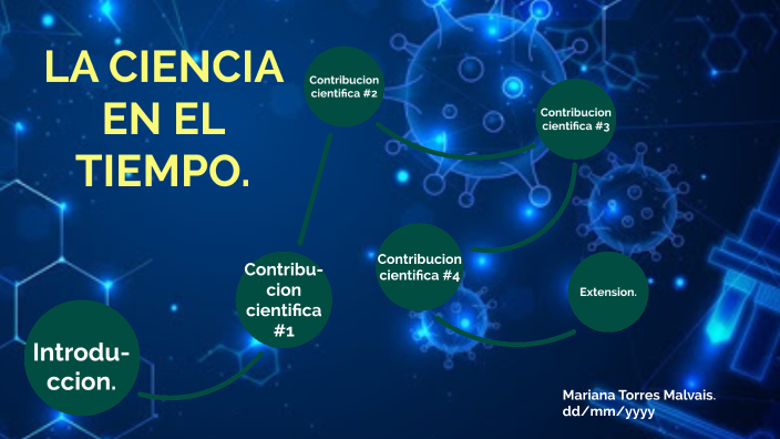 La ciencia en el tiempo by Mariana Torres Malvais on Prezi