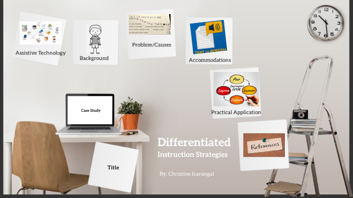 Differentiated Instruction Strategies by Christine Icarangal on Prezi