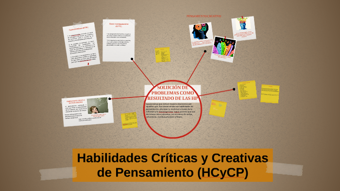 Habilidades Críticas Y Creativas De Pensamiento Hcycp By Elena Herrera On Prezi 2238