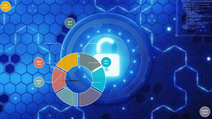 Seguridad informática by Rocío Varo Gutiérrez on Prezi