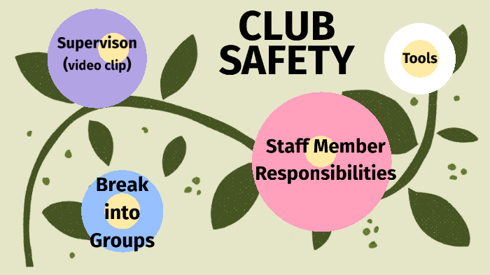 Club Safety by Julie Trujillo on Prezi