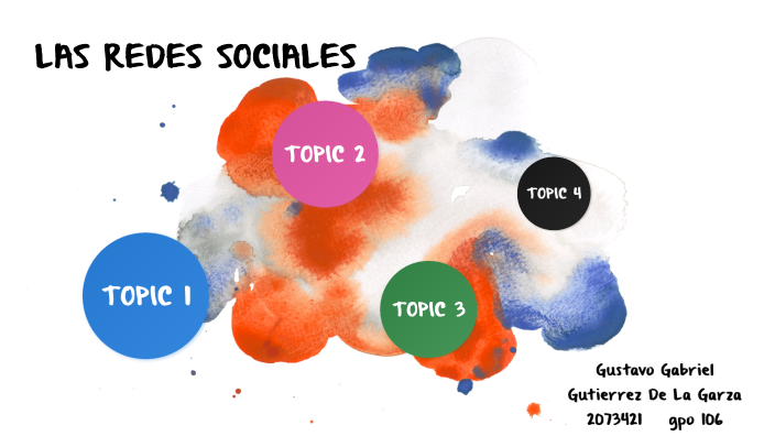 REDES SOCIALES by Gustavo Gabriel Gutierrez De La Garza on Prezi