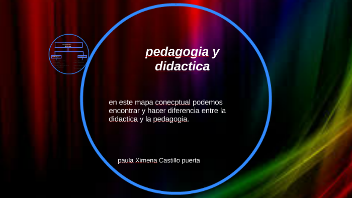 pedagogia y didactica by paula castillo on Prezi
