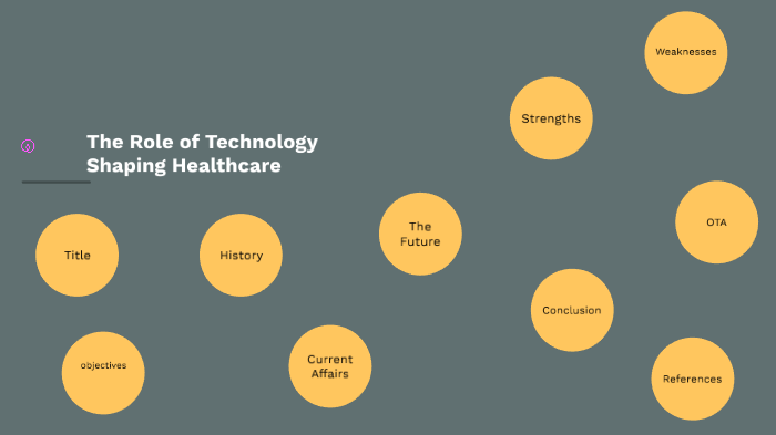The Role of Technology Shaping Healthcare by Anna Carter on Prezi